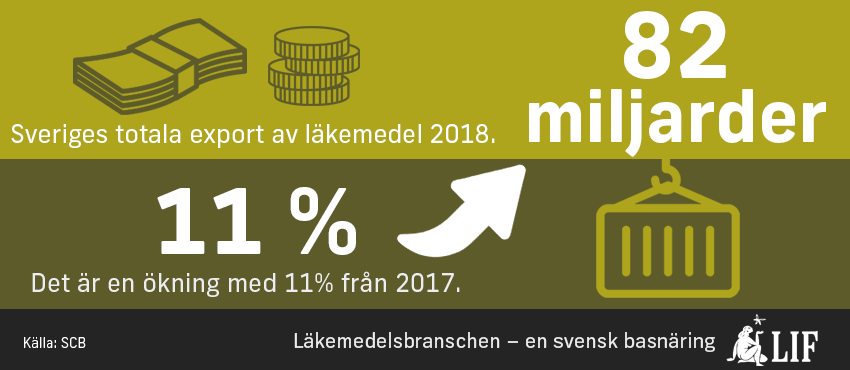 Göra STD dating webbplatser arbete