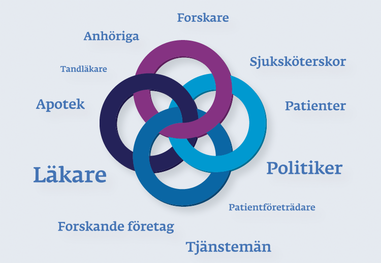 Patientsäkerhet